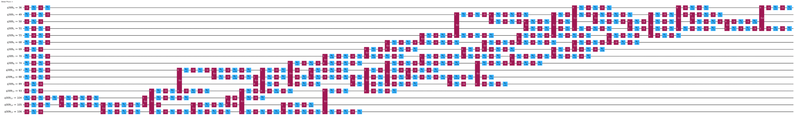 An Optimized Circuit